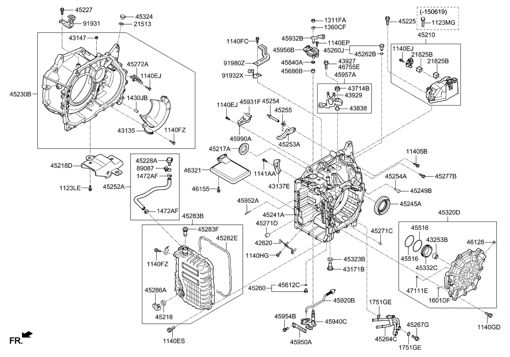 Hyundai Elantra Gt Transmission