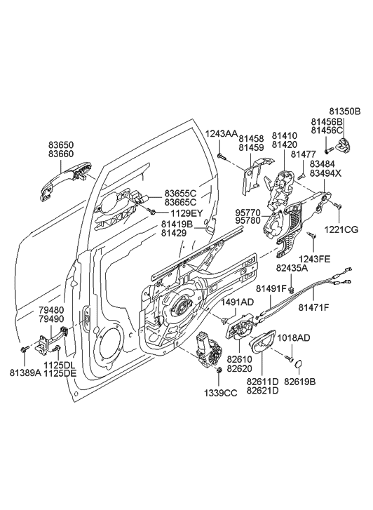 Hyundai parts usa