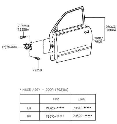 76003-22032 Genuine Hyundai Panel Assembly-FR Dr LH