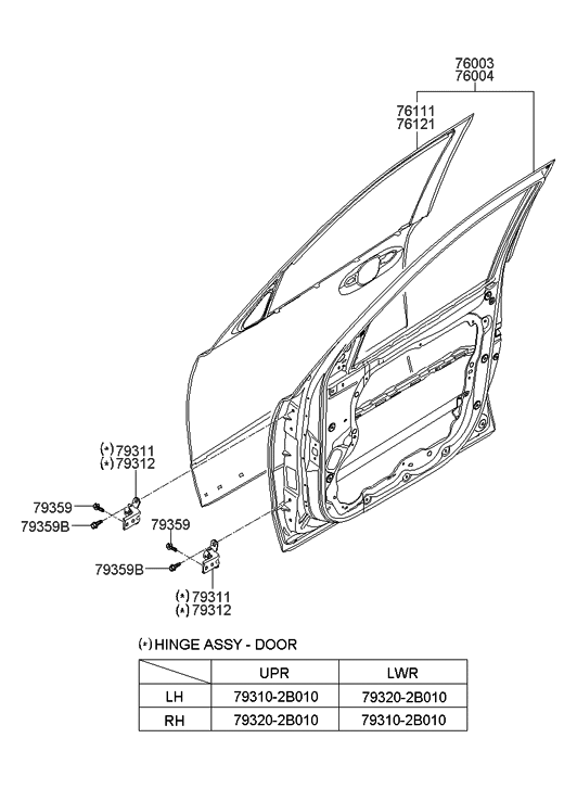 2008 Hyundai Santa Fe Panel-Front Door - Hyundai Parts Deal