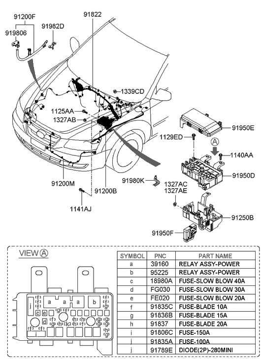 18980-05930 Genuine Hyundai Midifuse-100A