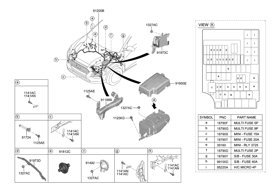 Hyundai Kona Stereo Wiring Diagram