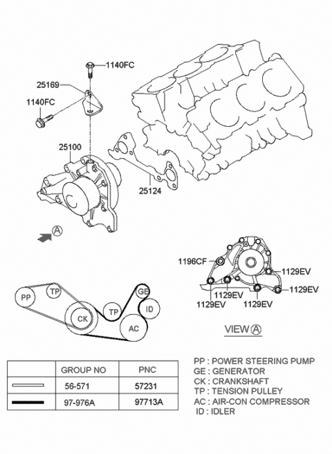 Coolant Pump - 2005 Hyundai XG350