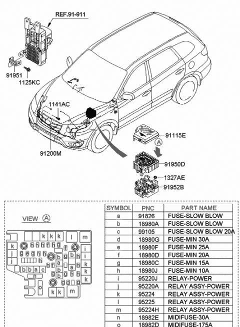 Engine Wiring - 2012 Hyundai Santa Fe