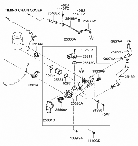 Coolant Pipe & Hose - 2007 Hyundai Entourage