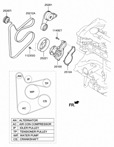 2015 kia soul serpentine belt replacement