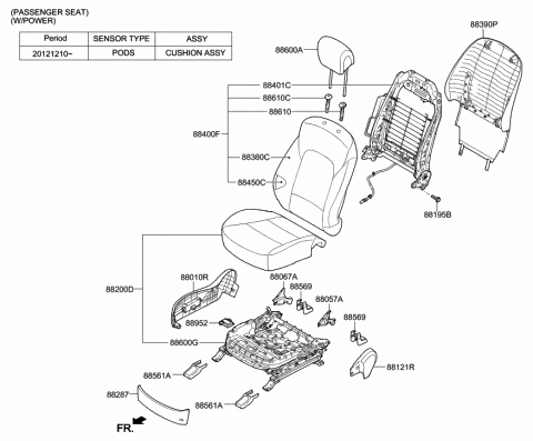 Front Seat - 2013 Hyundai Santa Fe