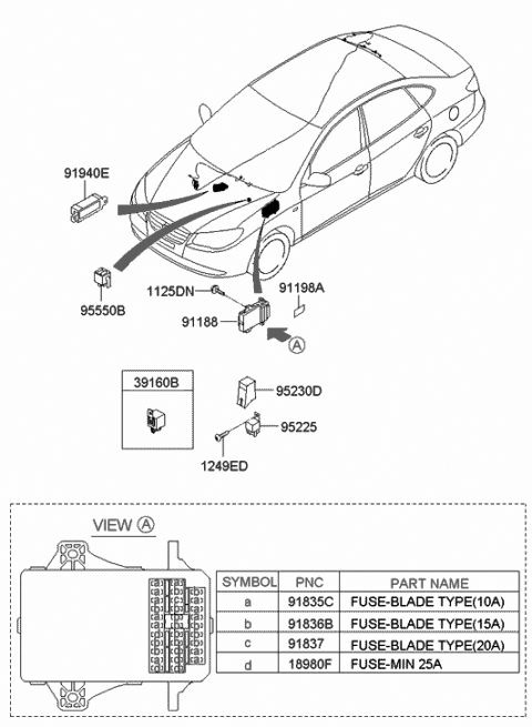 Main Wiring - 2008 Hyundai Elantra