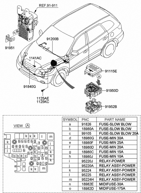 Engine Wiring - 2008 Hyundai Santa Fe