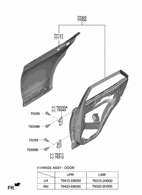 Rear Door Panel - 2020 Hyundai Venue