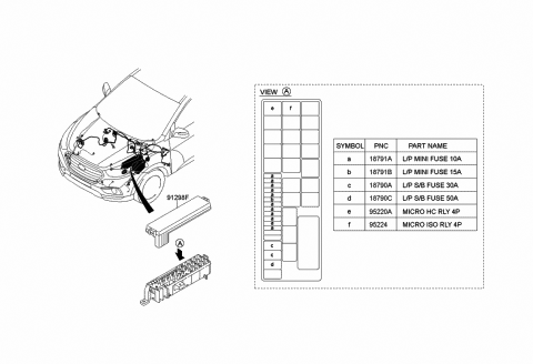 Front Wiring - 2015 Hyundai Tucson Fuel Cell