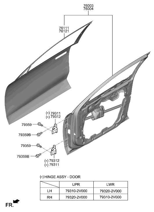 Hyundai 76004-KL000 PANEL ASSY-FRONT DOOR,RH