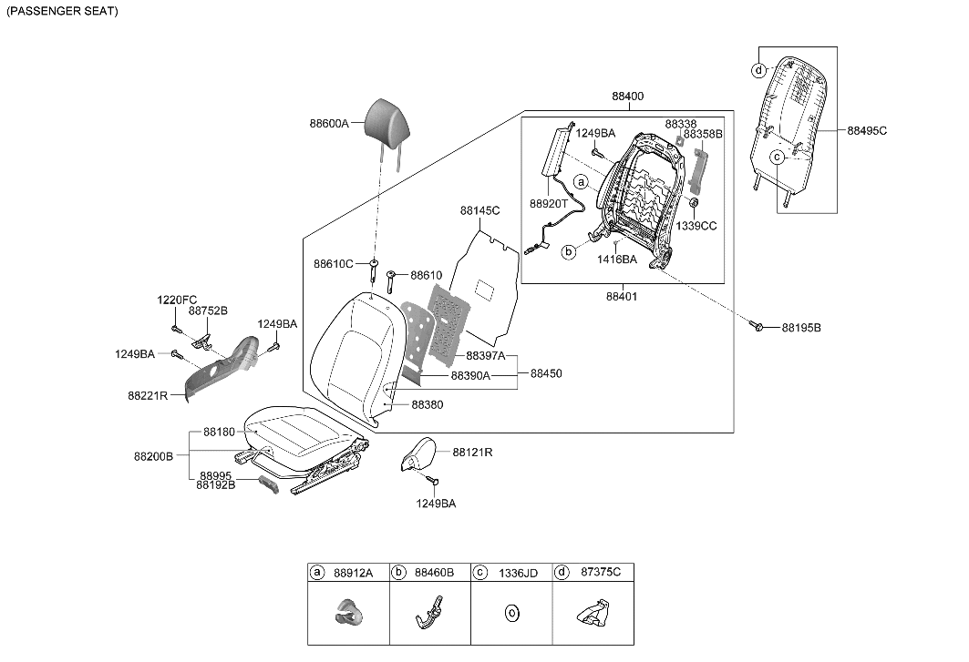 Hyundai 88460-J9111-RUV Covering Assembly-FR Back,RH