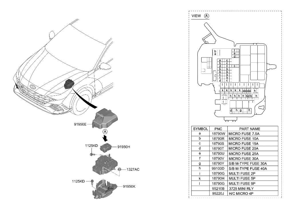 Hyundai 18980-09612 MULTI FUSE