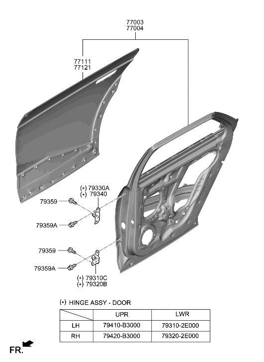 Hyundai 77121-GI000 PANEL-REAR DOOR OUTER,RH