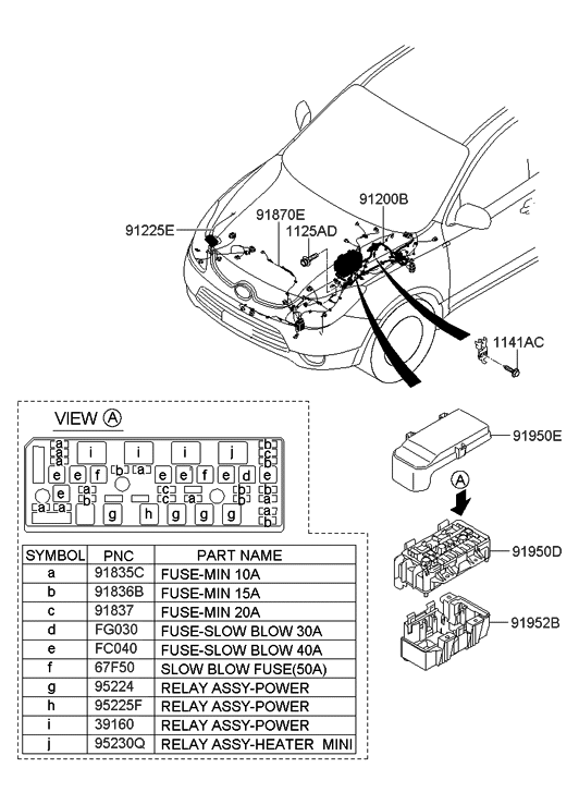 Hyundai 91200-3J253 Wiring Assembly-Front