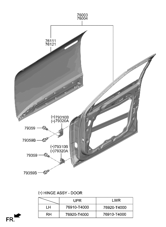 Hyundai 76004-CU000 PANEL ASSY-FRONT DOOR,RH