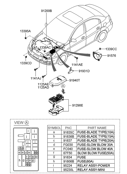 Hyundai 91203-1E840 Wiring Assembly-Front