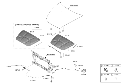 2023 Hyundai Sonata Hood Trim Diagram