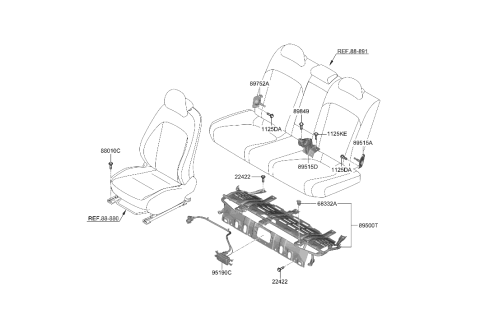 2023 Hyundai Ioniq 6 Hardware-Seat Diagram