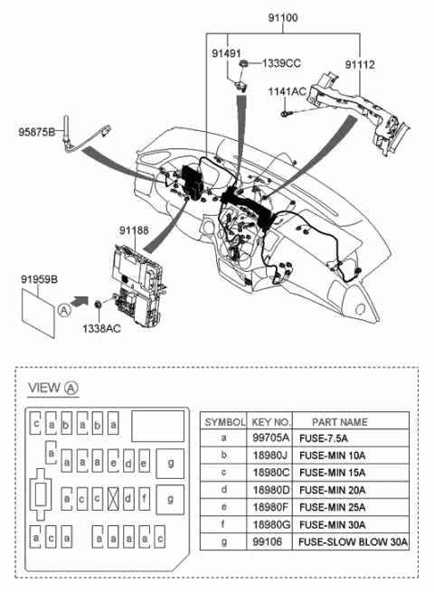2006 Hyundai Entourage Instrument Panel Junction Box Assembly Diagram for 91954-4D071
