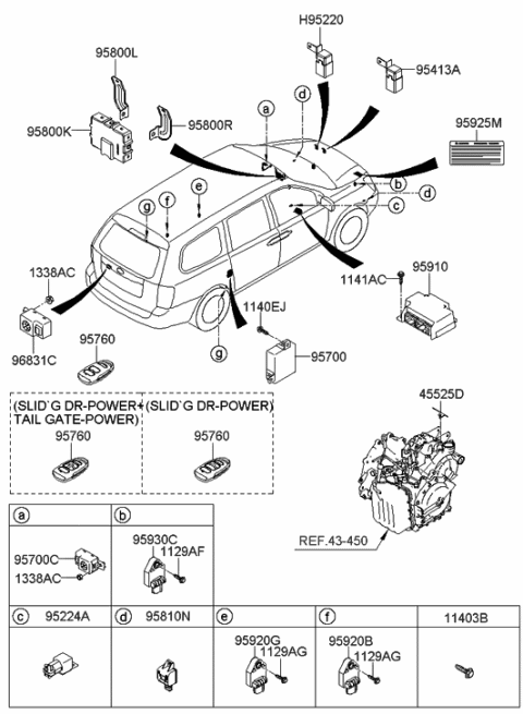2006 Hyundai Entourage Relay & Module Diagram