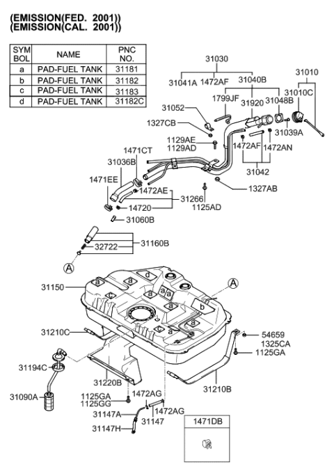 2003 Hyundai Elantra Fuel Filler Cap Assembly Diagram for 31010-38500