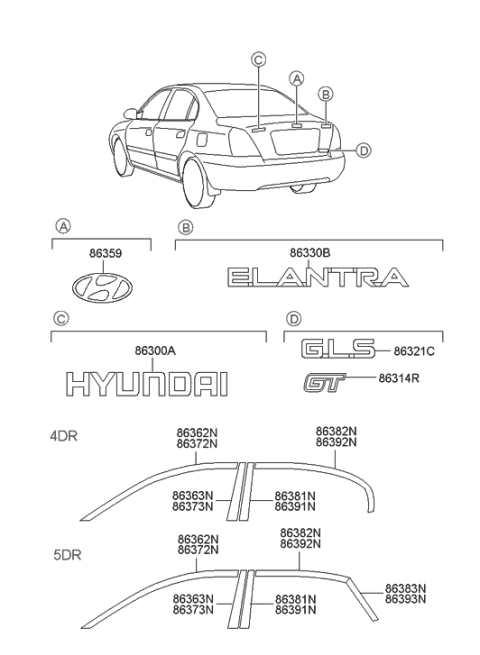 2004 Hyundai Elantra Emblem Diagram for 86320-2D001