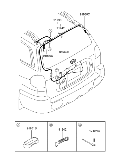 2006 Hyundai Santa Fe Trunk Lid Wiring Diagram