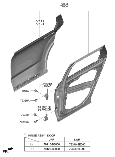 2022 Hyundai Palisade Rear Door Panel Diagram