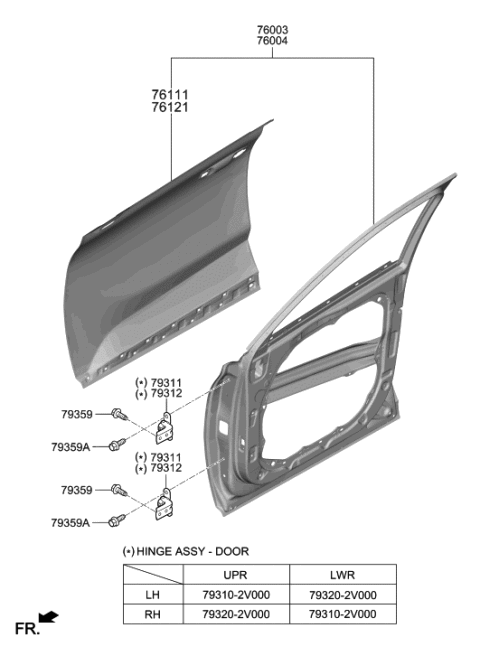 2022 Hyundai Palisade Front Door Panel Diagram