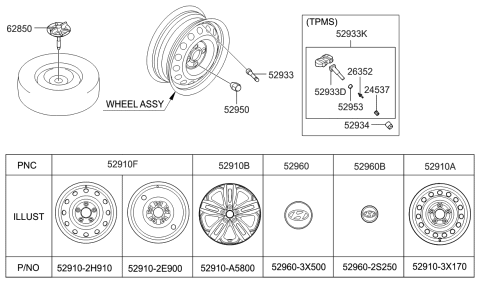 2015 Hyundai Elantra GT Wheel & Cap Diagram