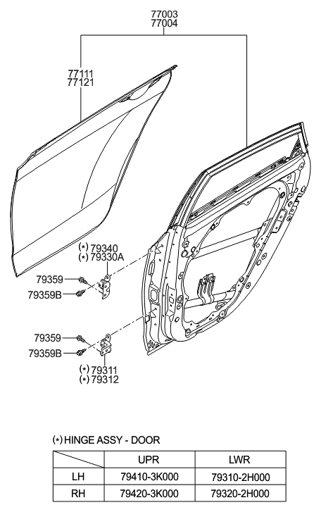 2017 Hyundai Elantra GT Rear Door Panel Diagram