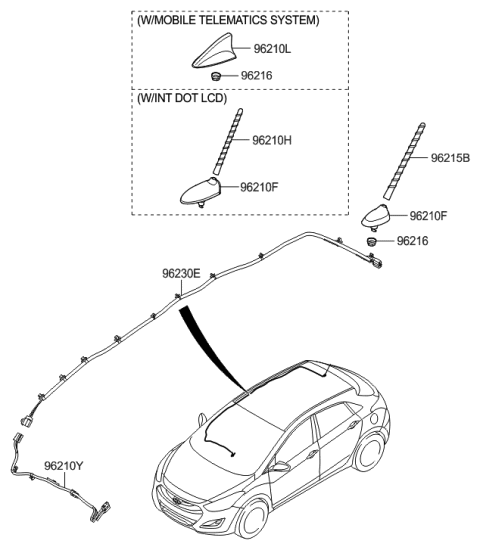 2015 Hyundai Elantra GT Antenna Diagram