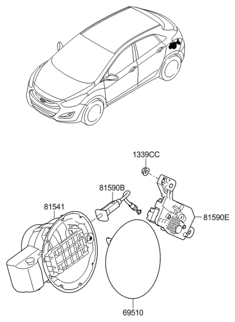 2017 Hyundai Elantra GT Fuel Filler Door Diagram