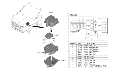 2022 Hyundai Tucson Front Wiring Diagram 2