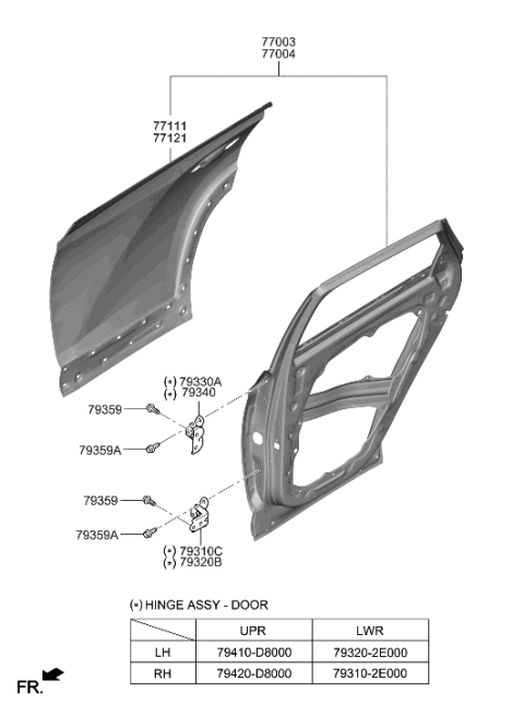 2023 Hyundai Tucson Rear Door Panel Diagram