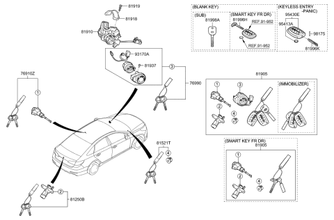 2015 Hyundai Sonata Key Sub Set-Steering Lock Diagram for 81900-C1B00