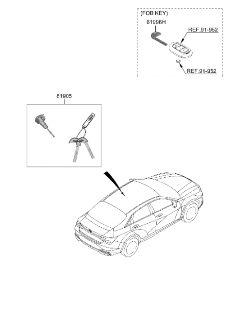 2021 Hyundai Elantra Key & Cylinder Set Diagram