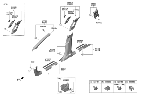 2020 Hyundai Santa Fe Trim Assembly-Cowl Side LH Diagram for 85823-S2000-SST