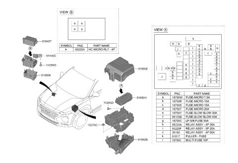2019 Hyundai Santa Fe UPR Cover-Eng Room Box Diagram for 91956-S2020