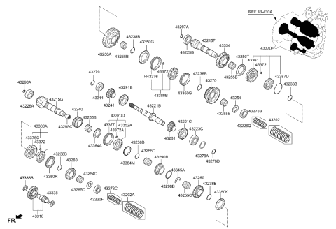 2023 Hyundai Elantra N Gear Assembly-3RD Speed Diagram for 43260-24620