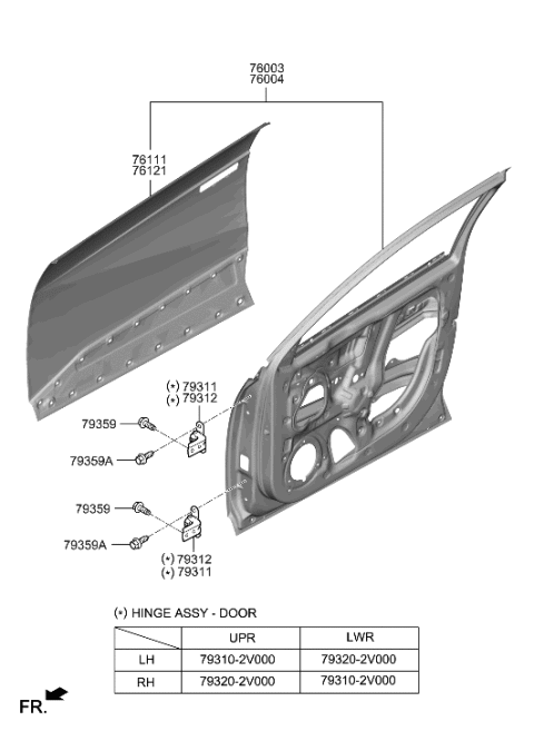 2022 Hyundai Ioniq 5 Front Door Panel Diagram