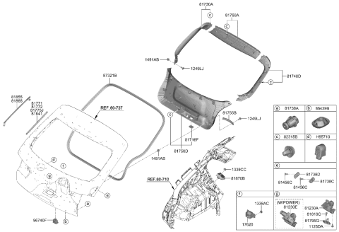 2022 Hyundai Ioniq 5 TRIM ASSY-TAIL GATE FRAME SIDE Diagram for 81730-GI000-NNB