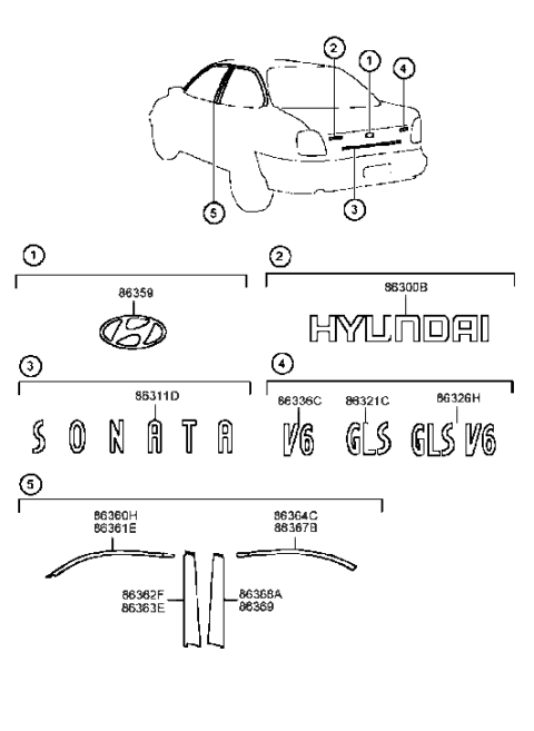1998 Hyundai Sonata Emblem Diagram