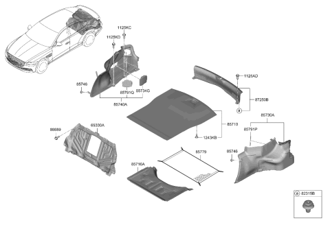 2021 Hyundai Genesis G80 Luggage Compartment Diagram