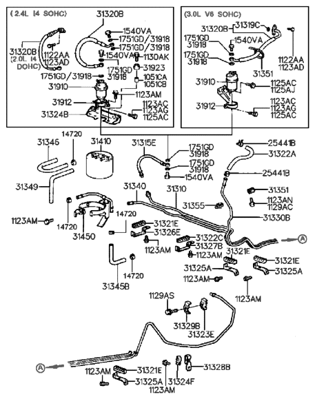 1991 Hyundai Sonata Fuel Line & Vapor Gas Control Diagram