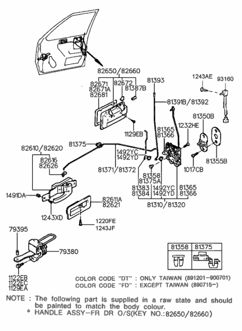 1988 Hyundai Sonata Front Door Locking Diagram
