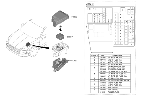 2018 Hyundai Ioniq Box Assembly-Eng Module System Diagram for 91955-L1200