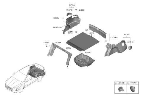 2022 Hyundai Sonata Hybrid Luggage Compartment Diagram